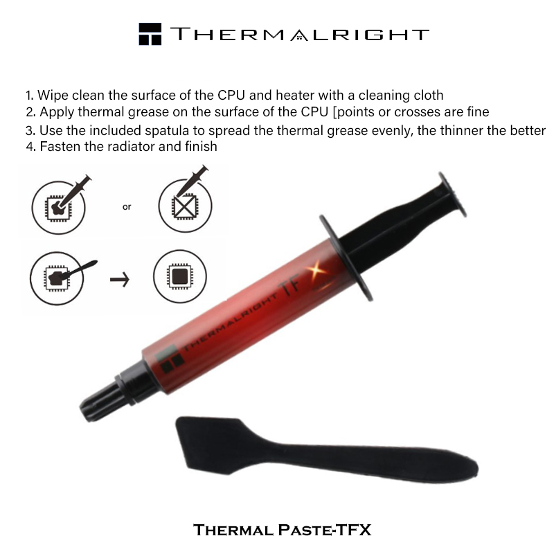 TFX 2g/6.2g Thermalright Therm - огляд і ціна Thermal Paste